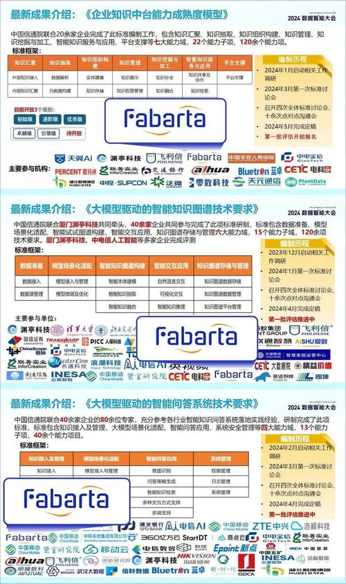 楓清科技Fabarta受邀參加首屆數據智能大會，助力山西企業網站建設