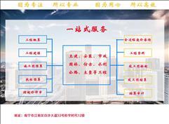 深耕工程管理服務(wù)，助力高質(zhì)量發(fā)展——廣西天翔工程管理有限公司側(cè)記
